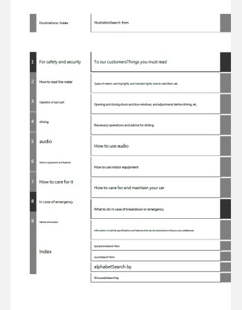 subaru justy 2018 2019 2020 owners manual in english